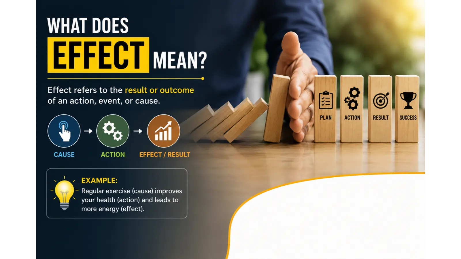 What Does Effect Mean?